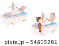 福祉用具　介護浴槽　臥位入浴　高齢者　 54805261