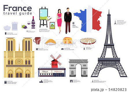 Guide  France