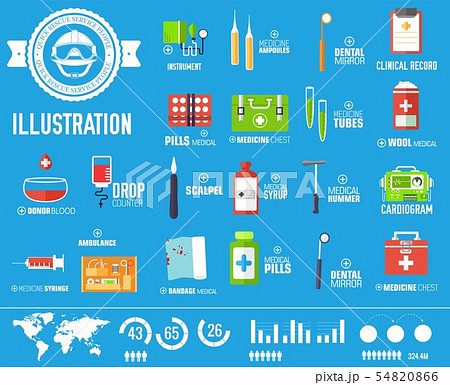 Medical equipment, tools and pharmacy flat icons. 54820866