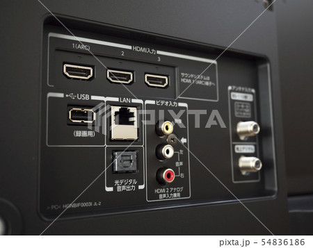 テレビ背面の端子類 54836186