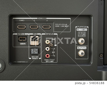 テレビ背面の端子類 テレビ背面の端子類 54836188