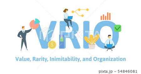 VRIO, Value, Rarity, Imitability, Organization. Concept with people, letters and icons. Flat vector 54846081