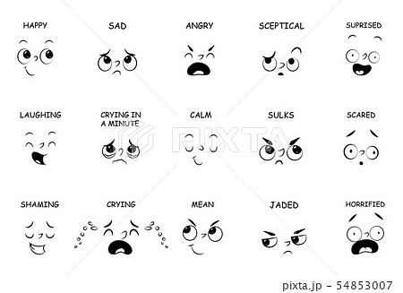 face expressions with names for comic book, - Stock Illustration [54853007]  - PIXTA