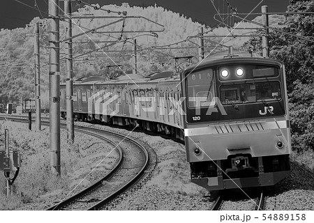 カーブを行く通勤電車201系イメージ 54889158