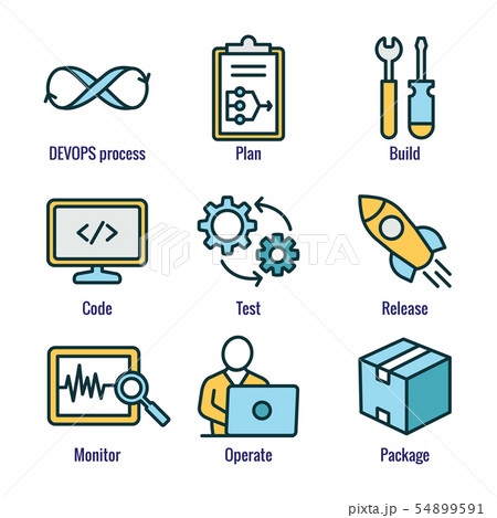 DevOps Icon Set with Plan, Build, Code, Test, 54899591