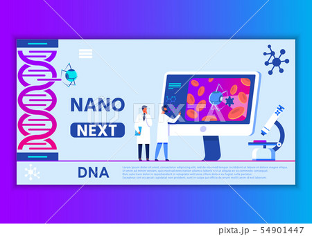 Banner Promoting Futuristic Medical Research Lab 54901447