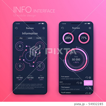 Mobile application interface. Ui design, stock vector 54932285