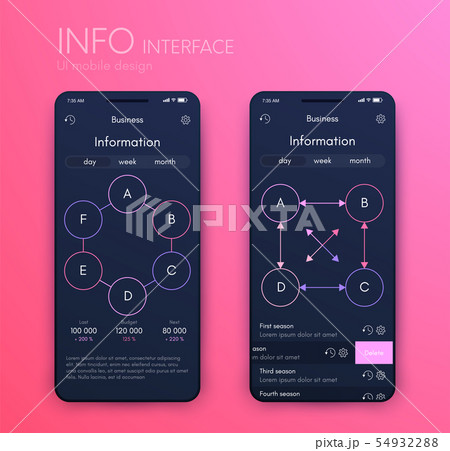Mobile application interface. Ui design, stock vector 54932288