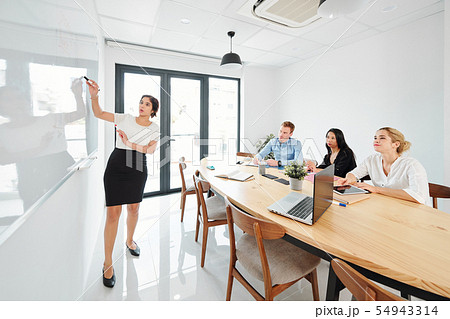 Business training for business team 54943314