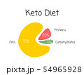 Healthy Life Vector Image 54965928