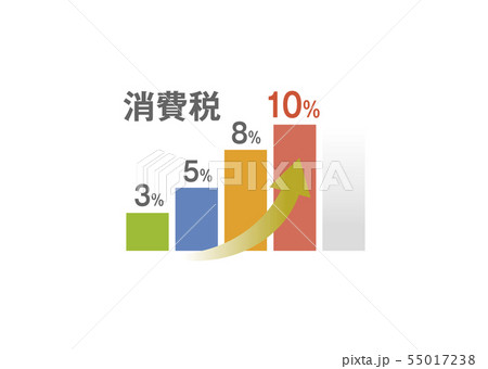 グラフイメージ 55017238