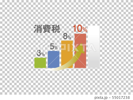 グラフイメージ 55017238