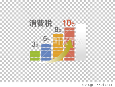 グラフイメージ 55017243