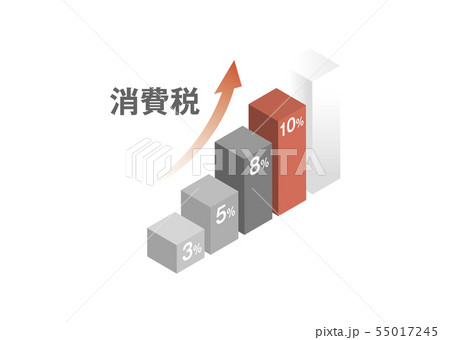 グラフイメージ 55017245