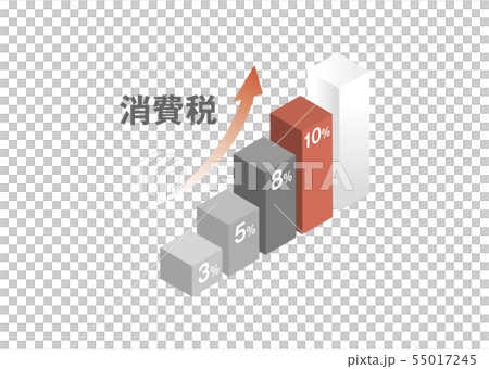 グラフイメージ 55017245