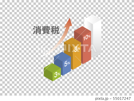 グラフイメージ 55017247