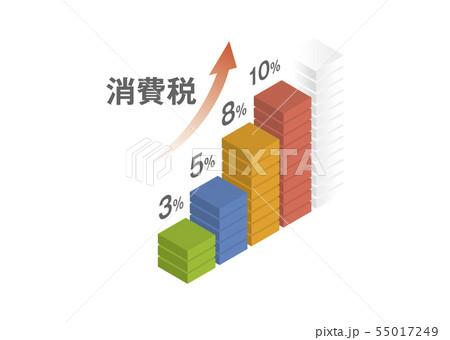 グラフイメージ 55017249