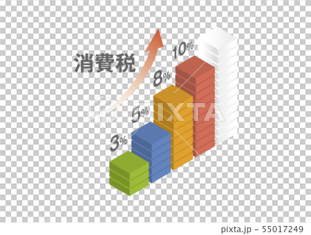 グラフイメージ 55017249