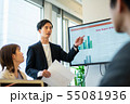 ビジネス　企業　IT おしゃれ　爽やか　ミーティング　仕事　会社　商談　打ち合わせ 会議　パソコン 55081936