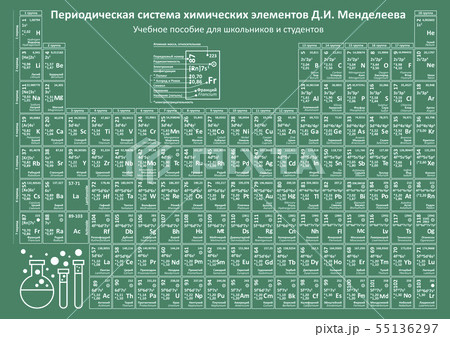 Periodic table elements vector. Chemistry chart Periodic table elements vector. Chemistry chart 55136297