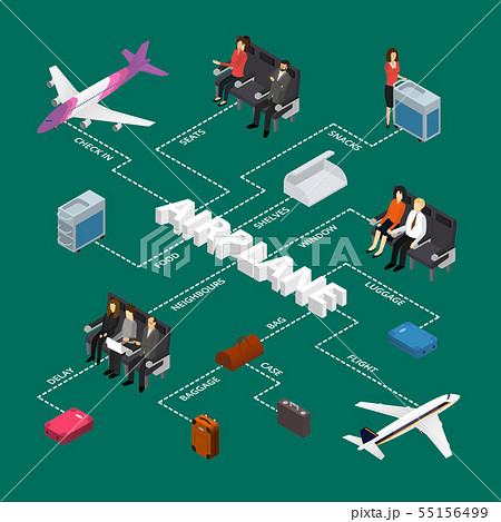 Airplane Interior Elements with People Infographics Isometric View. Vector 55156499