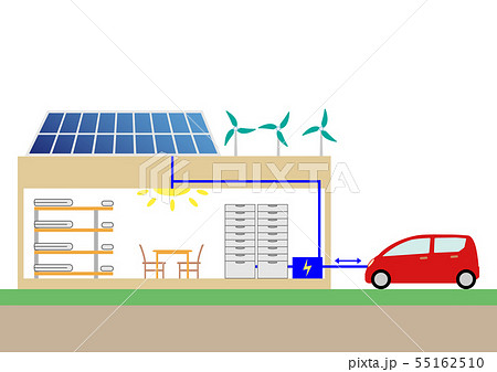 エコ住宅と電気自動車の充電 55162510