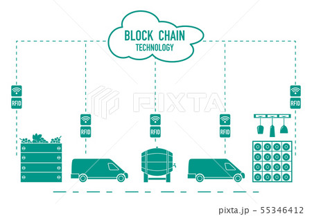 Blockchain RFID technology. Winemaking. Blockchain RFID technology. Winemaking. 55346412