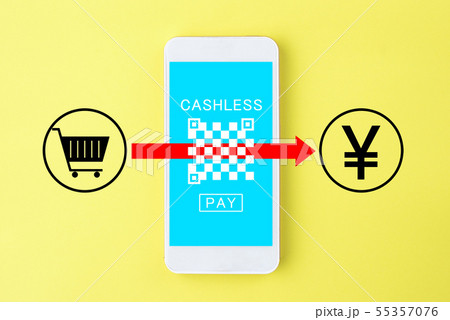 オンラインショッピングとキャッシュレス決済 55357076
