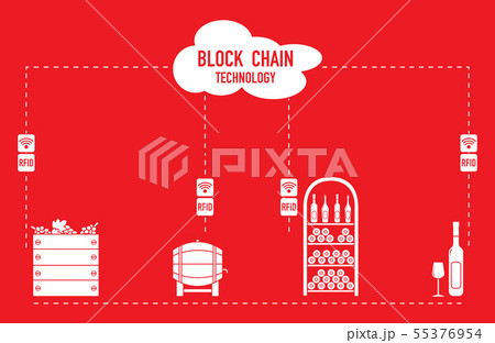 Blockchain RFID technology. Winemaking. Blockchain RFID technology. Winemaking. 55376954