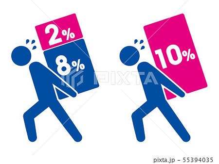 日本の消費税増税10％ 55394035