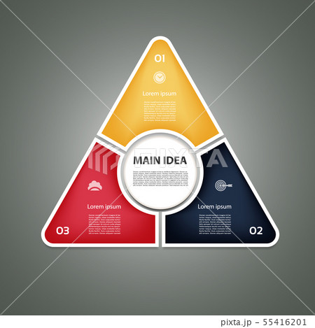 Cyclic diagram with three steps and icons Cyclic diagram with three steps and icons 55416201