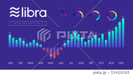 Libra cryptocurrency vector template design  55428105