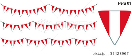 ペルーの旗のガーラーンド　ベクターデータ（bunting garland）