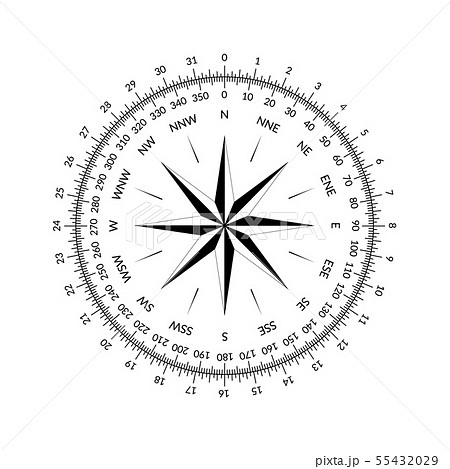 Compass face with wind rose and dial. Compass face with wind rose and dial. 55432029