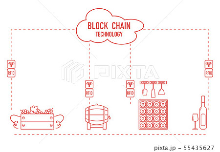 Blockchain RFID technology. Winemaking. 55435627
