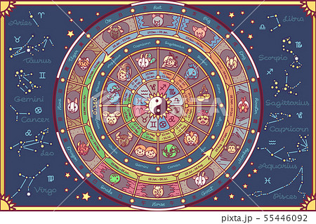 vector astrological fortune wheel 55446092