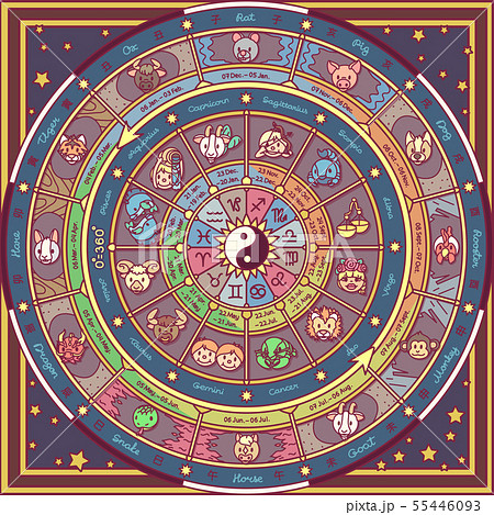 vector astrological fortune wheel 55446093