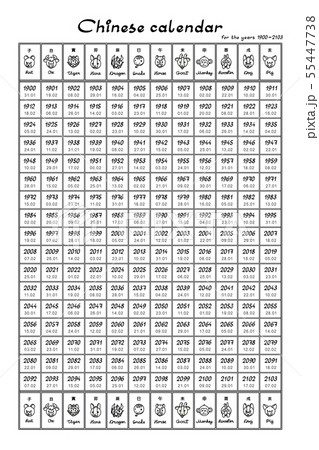 vector chinese astrology calendar vector chinese astrology calendar 55447738
