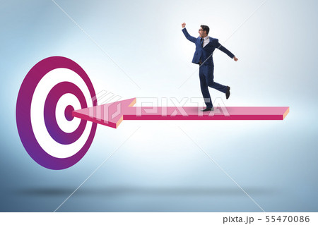 Concept of corporate strategic planning 55470086