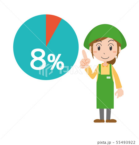 レジ　パート　アルバイト　スーパーマーケット　女性　税率　10% 55493922