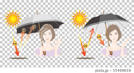 紫外線対策をする女性のイラスト 55499659