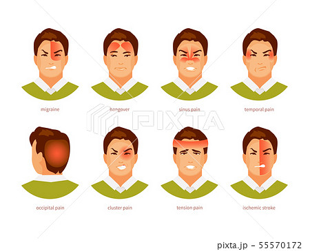 Types of headache vector 55570172