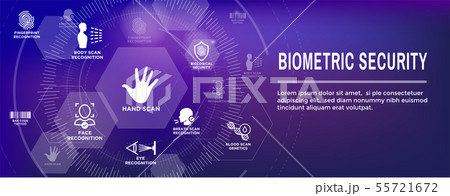 Biometric Scanning Web Banner - DNA, fingerprint, Biometric Scanning Web Banner - DNA, fingerprint, 55721672