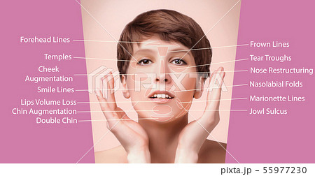 The areas for rejuvenation cosmetological injections The areas for rejuvenation cosmetological injections 55977230
