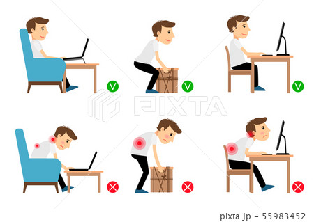 Man correct and incorrect postures 55983452