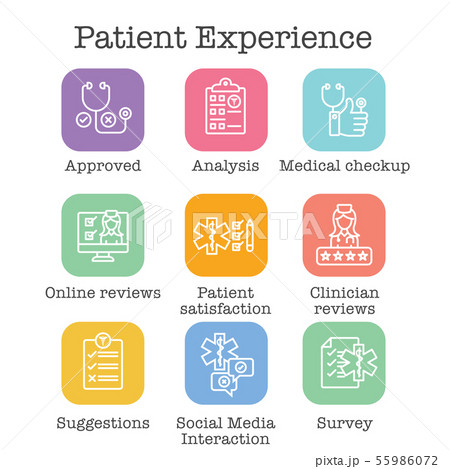 Patient Satisfaction Icon Set with patient 55986072