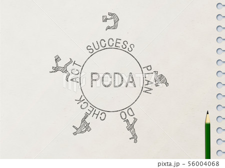 PCDAサイクル PCDAサイクル 56004068