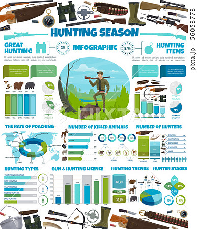 Hunting season infographic animals, hunter ammo Hunting season infographic animals, hunter ammo 56053773