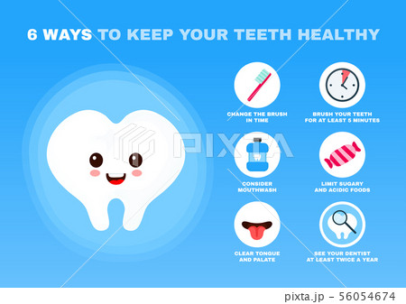 6 ways to keep your teeth healthy.  56054674