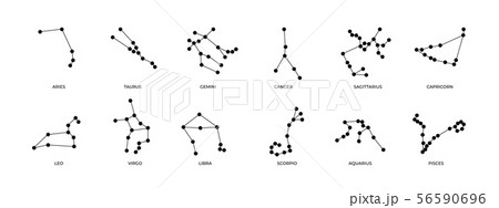 Zodiac constellations. Collection of astrology celestial symbols, linear stars and cosmos signs 56590696